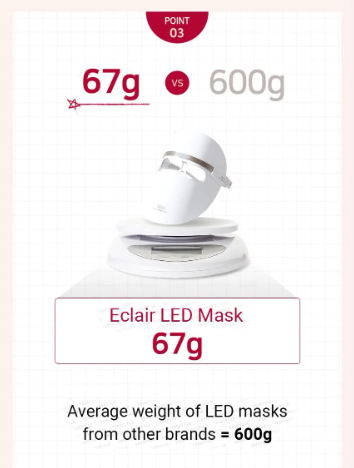 ECLAIR - LED Therapy Mask [1 set]